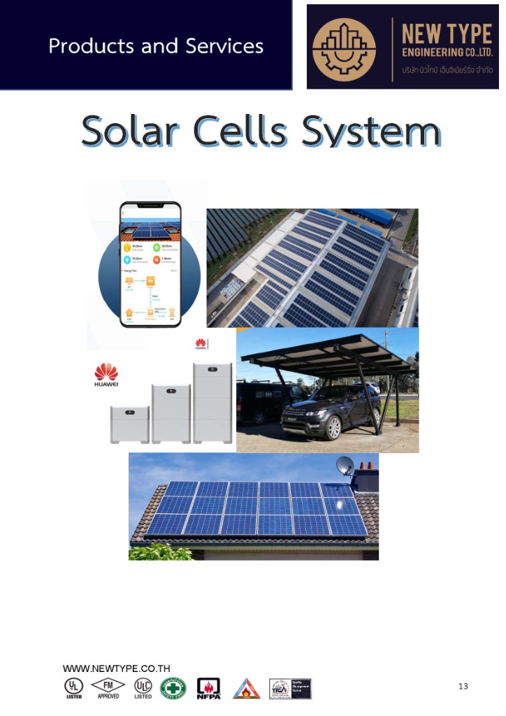 ระบบโซล่าเซลล์ Solar Rooftop Catalog