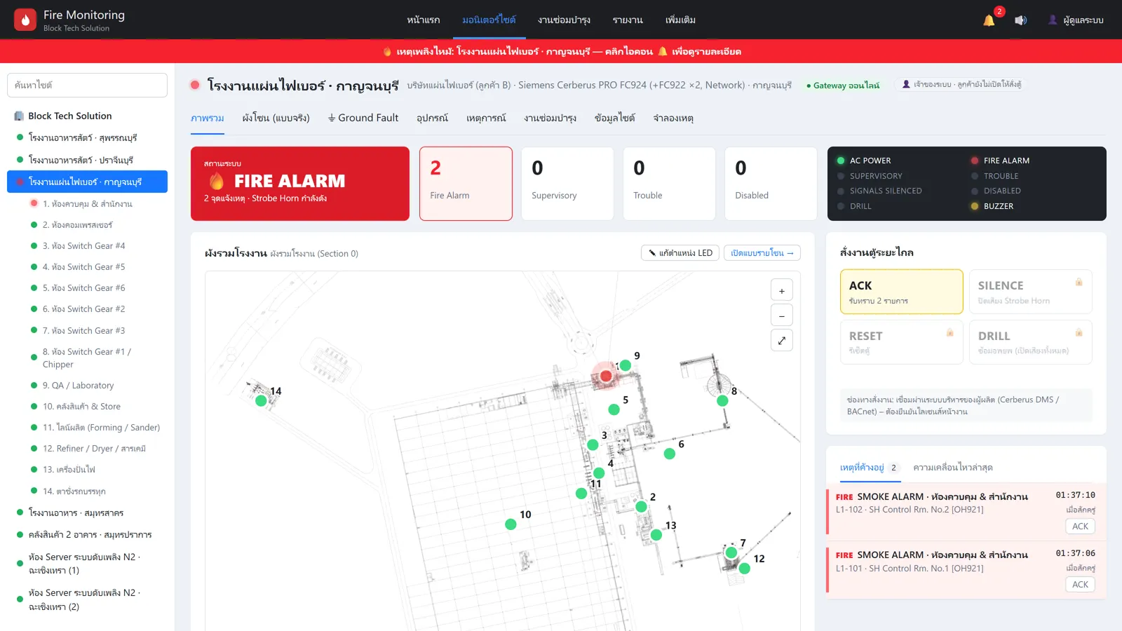 หน้าจอ Newtype Fire Care ขณะเกิดเหตุ FIRE ALARM แสดงจุดแดงบนผังโรงงาน