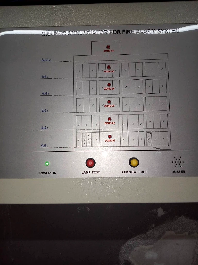 หน้าเพลท Graphic Annunciator พร้อมไฟ Power On